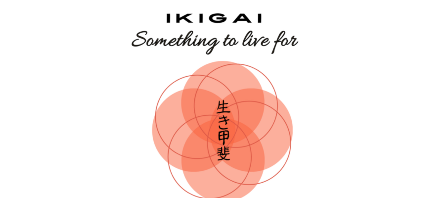 Ikigai: Cómo encontrar tu propósito en la vida según la sabiduría japonesa